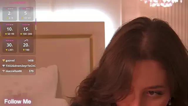MaryReel from StripChat is Freechat