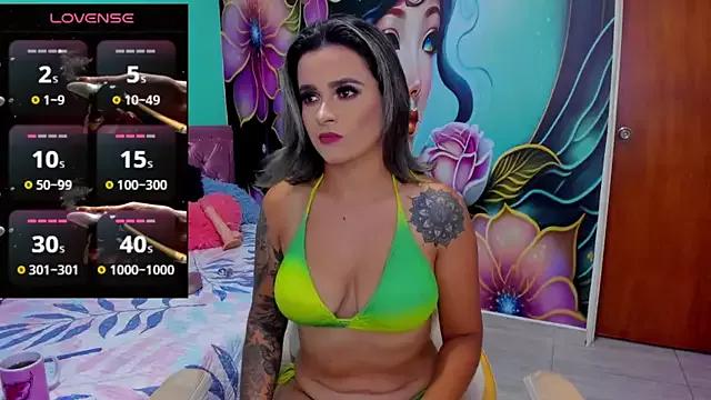 cam to cam sexiness with Girls streamers. Explore the newest collection of intense camshows from our capable horny hosts.