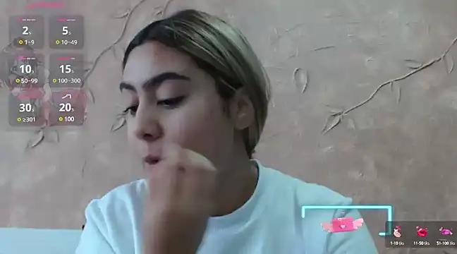 cam to cam sexiness with Girls streamers. Explore the newest collection of intense camshows from our capable horny hosts.