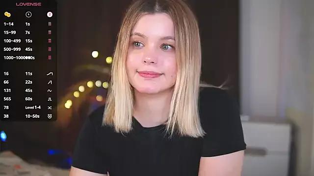 cam to cam sexiness with Girls streamers. Explore the newest collection of intense camshows from our capable horny hosts.