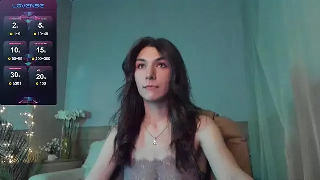 cam to cam sexiness with Girls streamers. Explore the newest collection of intense camshows from our capable horny hosts.