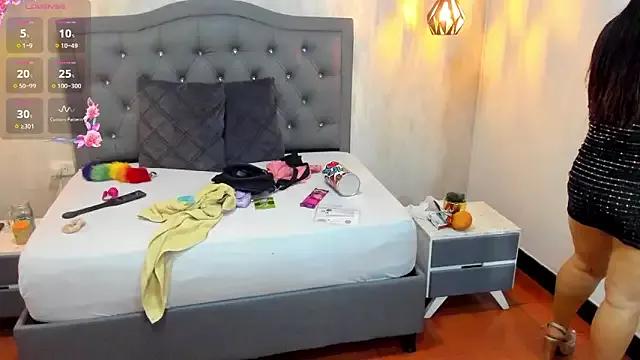 cam to cam sexiness with Girls streamers. Explore the newest collection of intense camshows from our capable horny hosts.