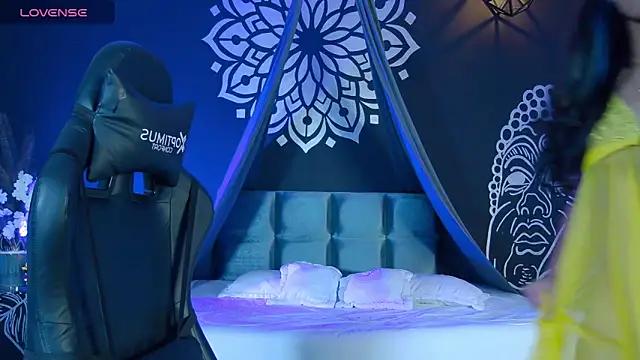 cam to cam sexiness with Girls streamers. Explore the newest collection of intense camshows from our capable horny hosts.