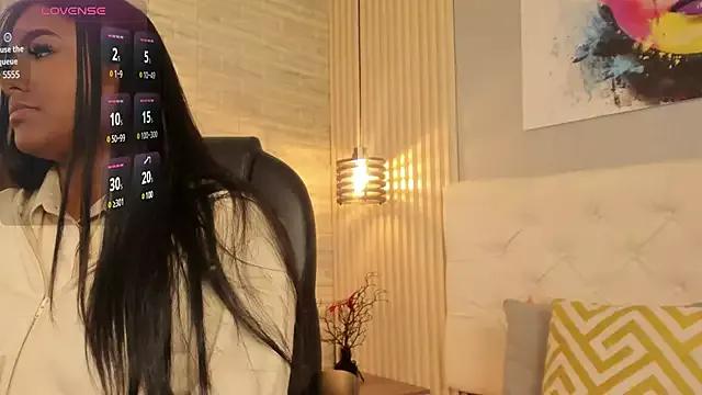 cam to cam sexiness with Girls streamers. Explore the newest collection of intense camshows from our capable horny hosts.