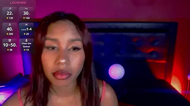 cam to cam sexiness with Girls streamers. Explore the newest collection of intense camshows from our capable horny hosts.