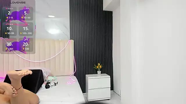 NicoleeSmith from StripChat is Freechat