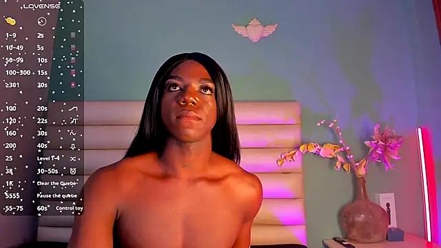 cam to cam sexiness with Girls streamers. Explore the newest collection of intense camshows from our capable horny hosts.