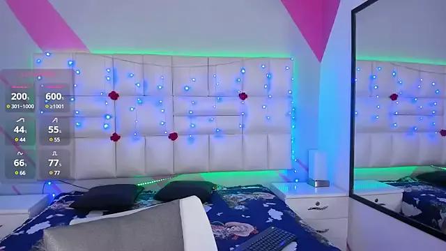 cam to cam sexiness with Girls streamers. Explore the newest collection of intense camshows from our capable horny hosts.