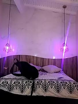 cam to cam sexiness with Girls streamers. Explore the newest collection of intense camshows from our capable horny hosts.