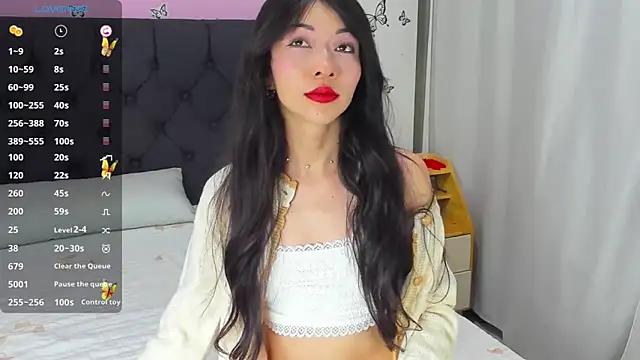 cam to cam sexiness with Girls streamers. Explore the newest collection of intense camshows from our capable horny hosts.