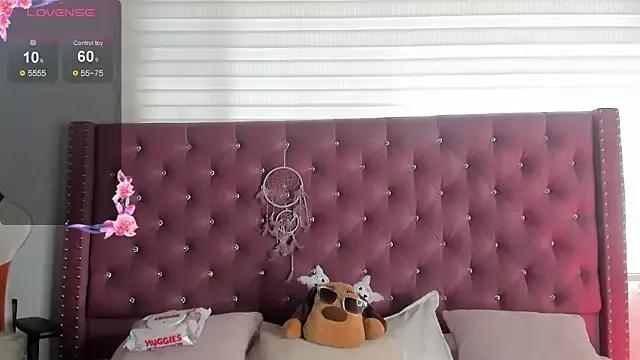 cam to cam sexiness with Girls streamers. Explore the newest collection of intense camshows from our capable horny hosts.