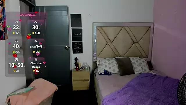 Sophiecarter20 from StripChat is Freechat