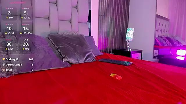 cam to cam sexiness with Girls streamers. Explore the newest collection of intense camshows from our capable horny hosts.