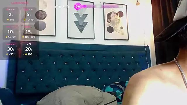 cam to cam sexiness with Girls streamers. Explore the newest collection of intense camshows from our capable horny hosts.
