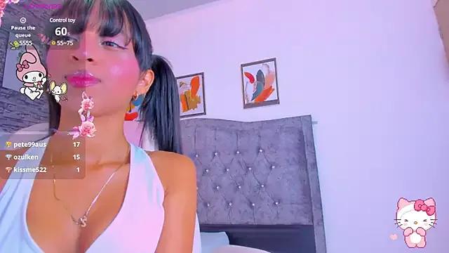 cam to cam sexiness with Girls streamers. Explore the newest collection of intense camshows from our capable horny hosts.