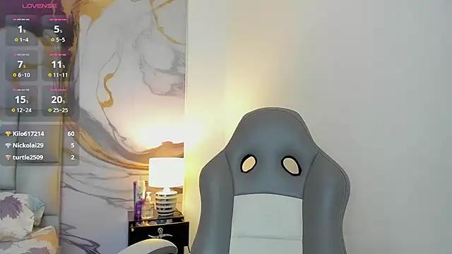 cam to cam sexiness with Girls streamers. Explore the newest collection of intense camshows from our capable horny hosts.