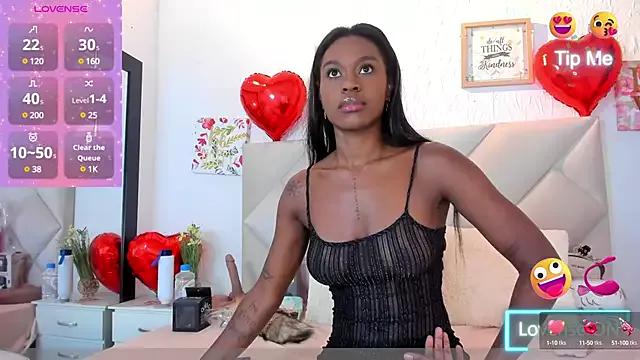 cam to cam sexiness with Girls streamers. Explore the newest collection of intense camshows from our capable horny hosts.